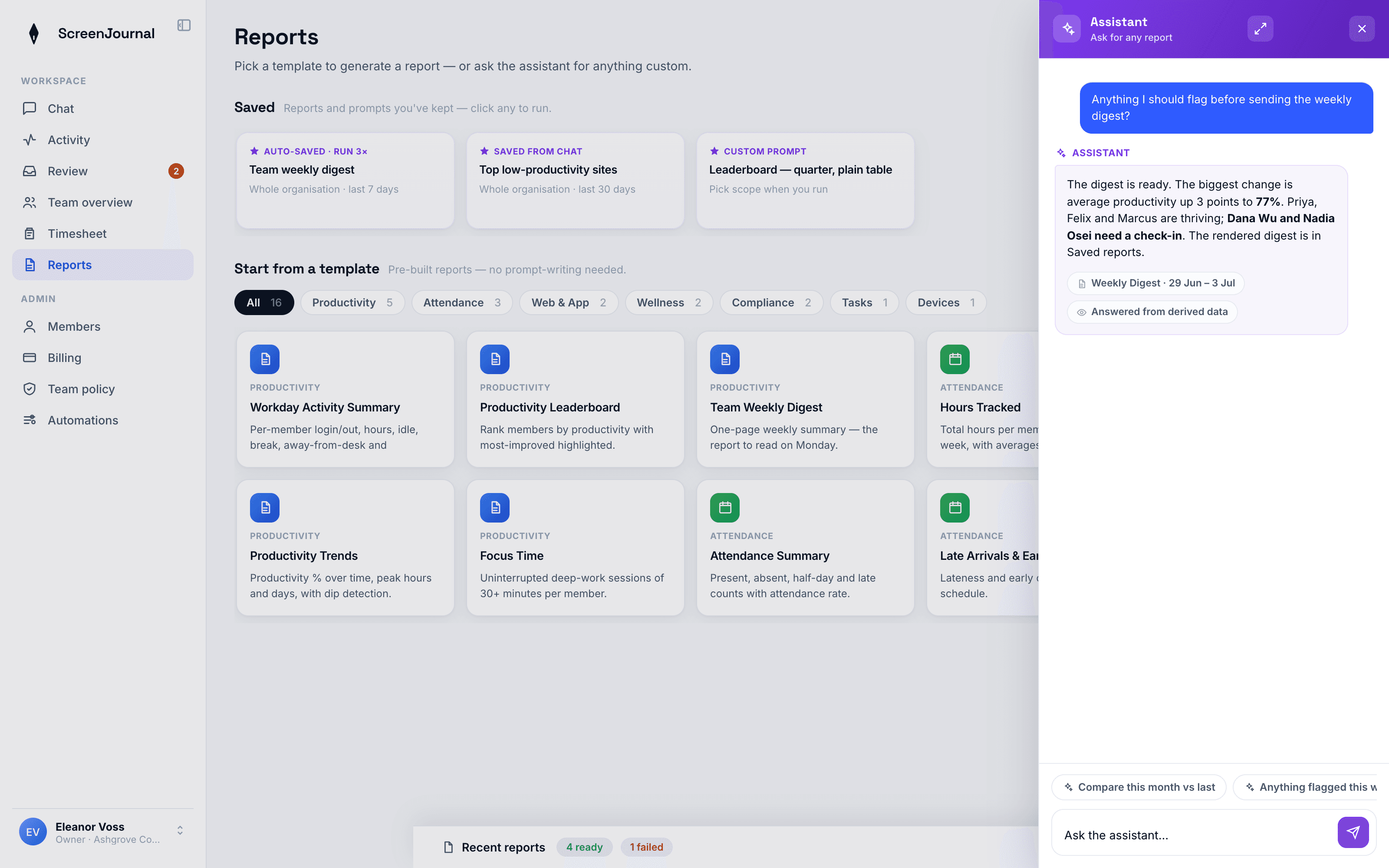 The ScreenJournal Reports area with the template gallery and saved reports, and the Ask AI panel open answering from derived data.