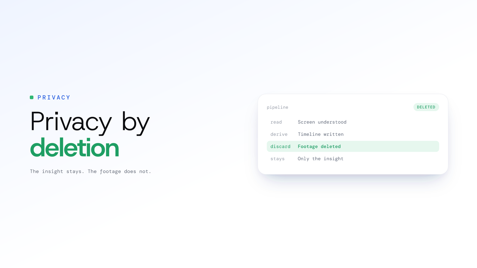 Derive-and-discard: privacy by deletion