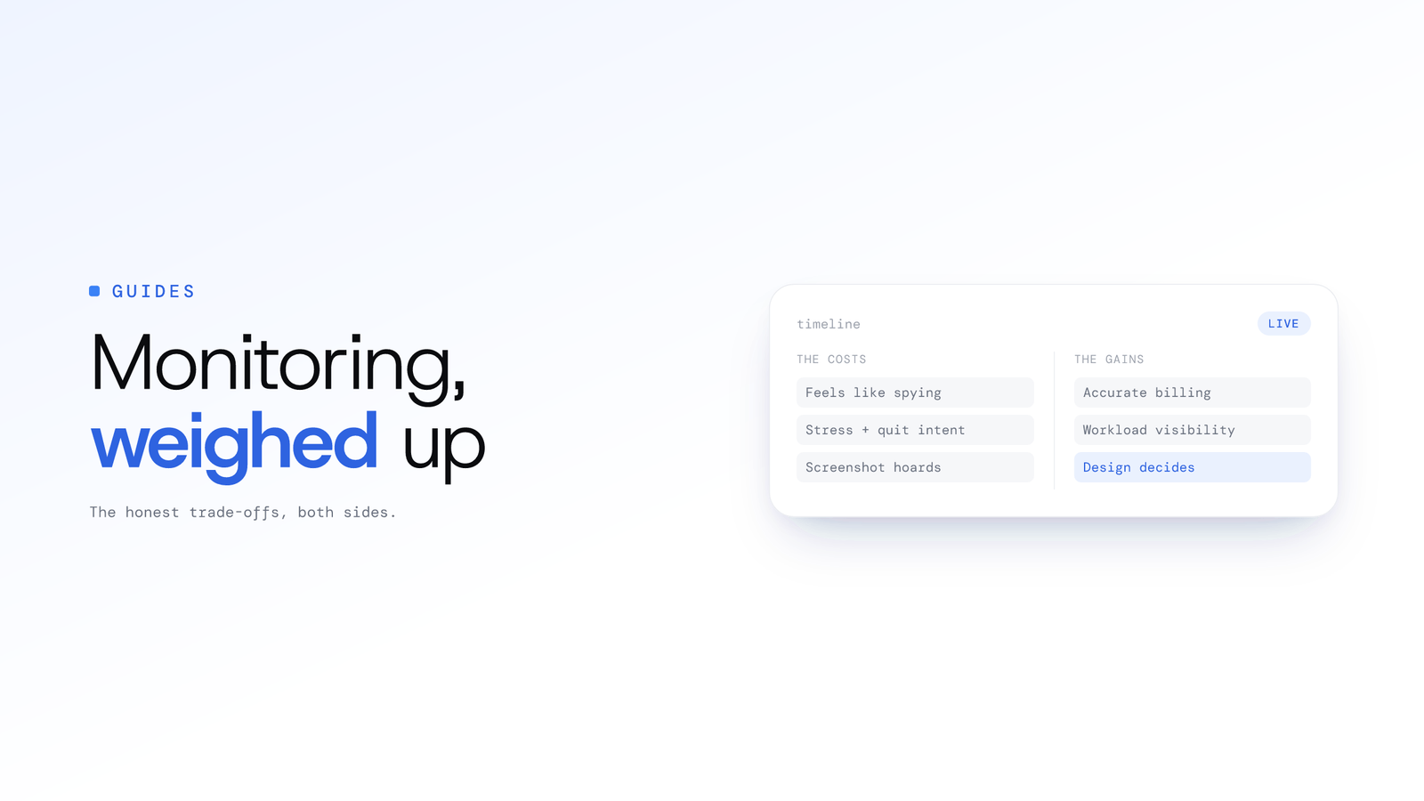 Employee monitoring pros and cons explained