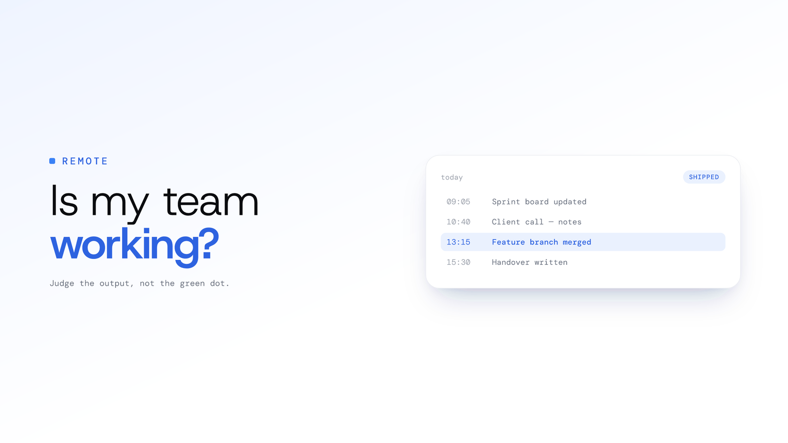 Is my remote team actually working?