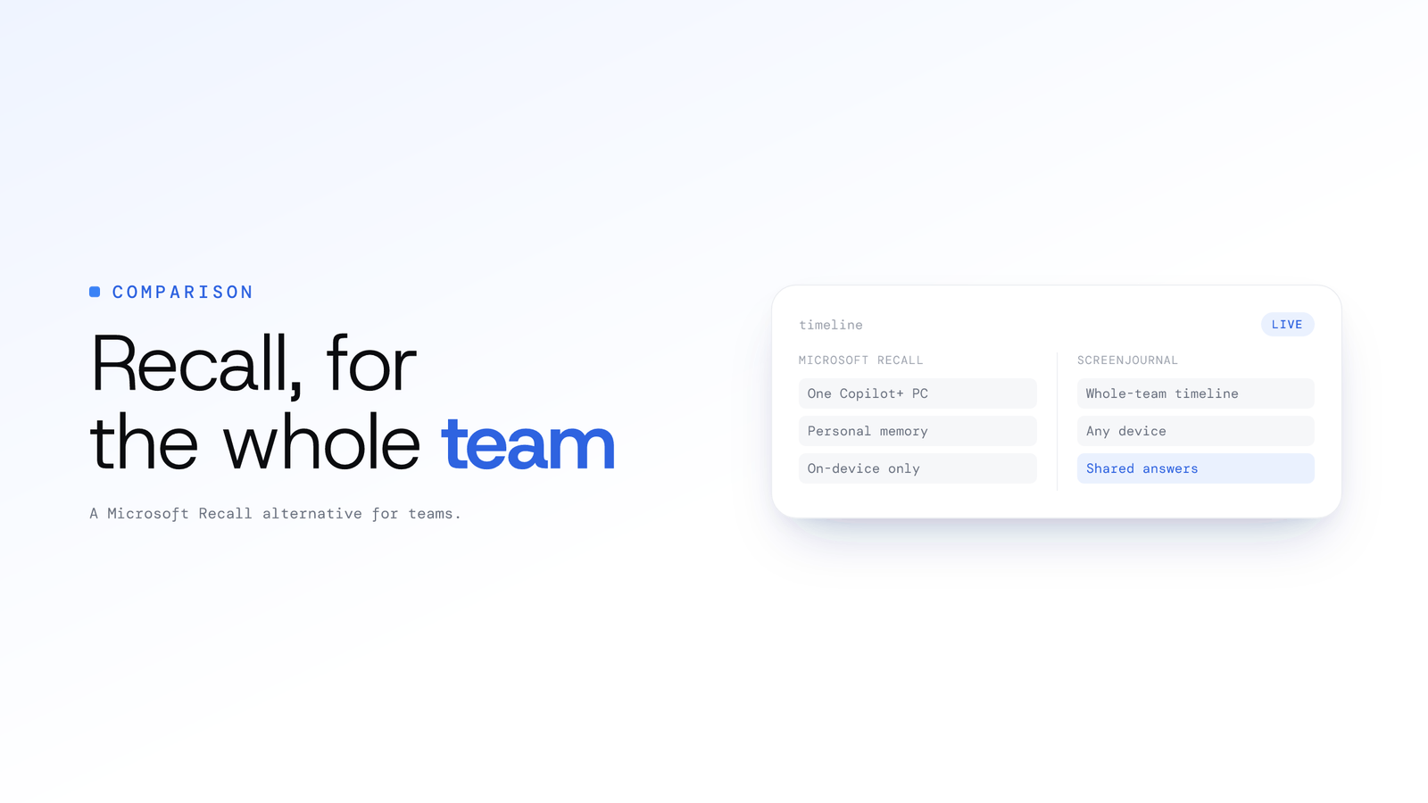 Microsoft Recall alternative for teams
