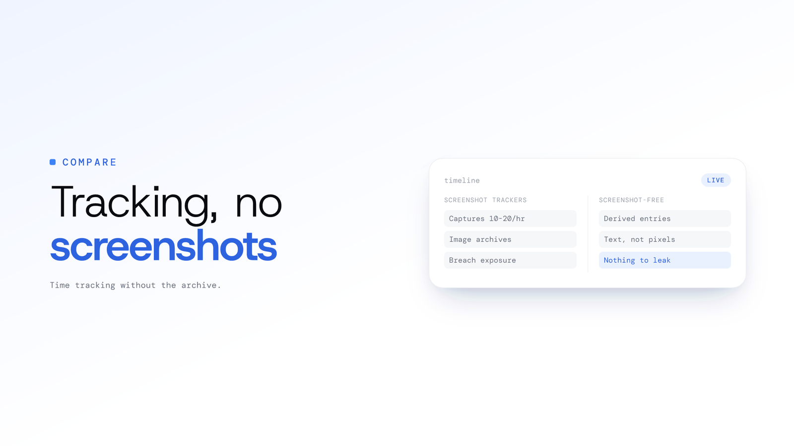 Best Time Tracker Without Screenshots
