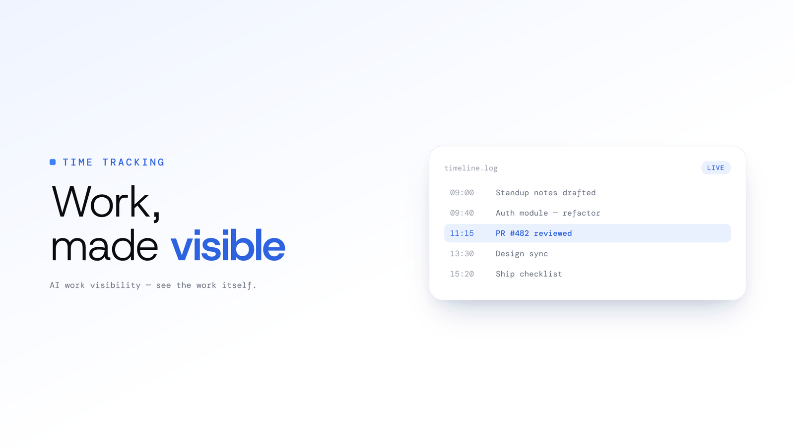 AI-Powered Time Tracking - How Work Visibility Changes Everything