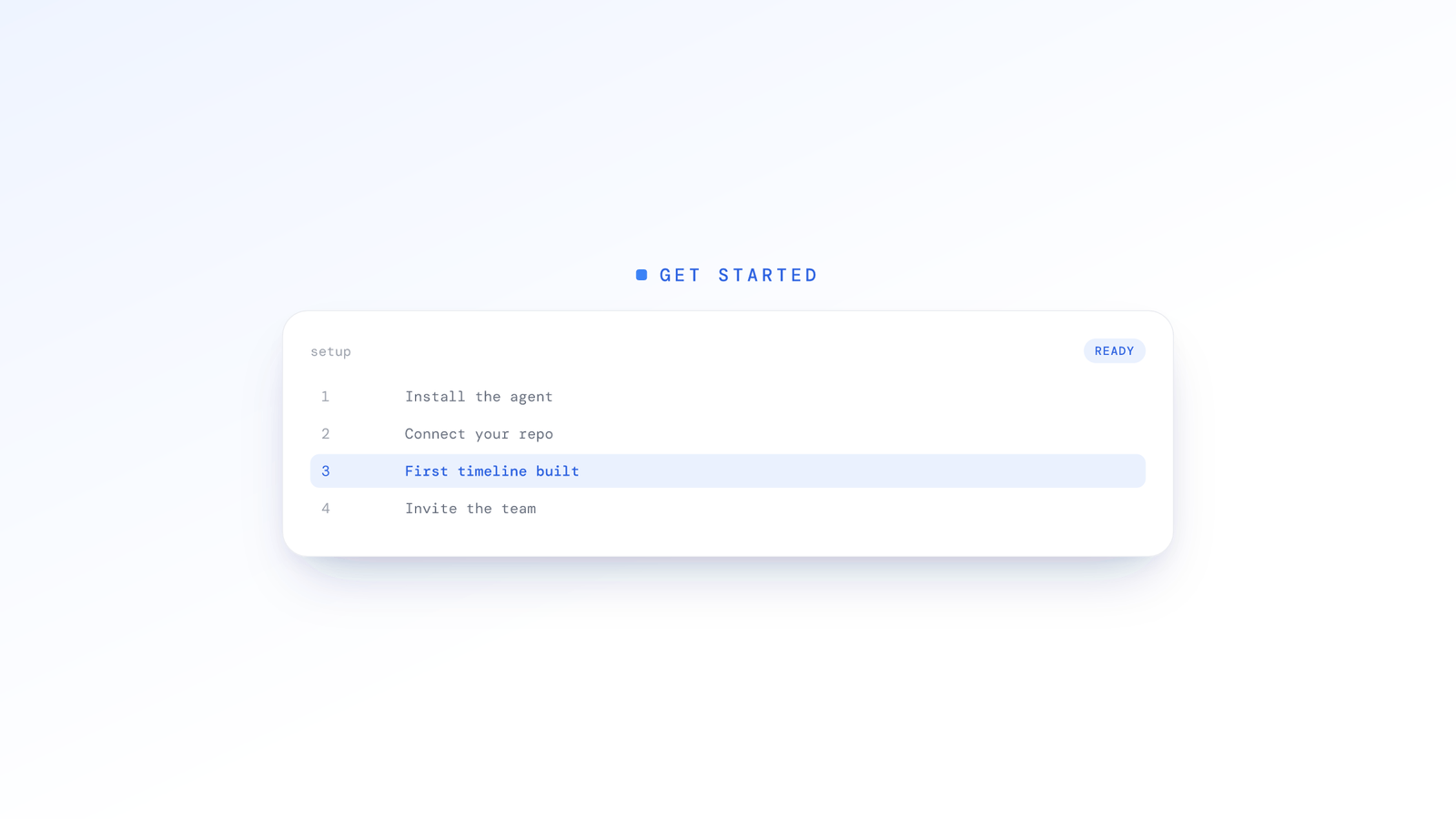 Getting Started with ScreenJournal