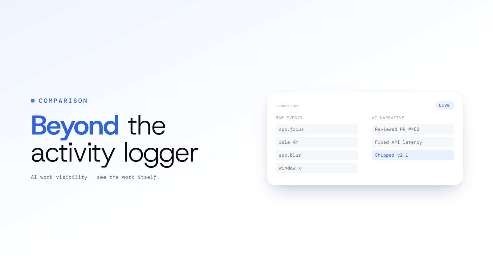 ScreenJournal vs. ActivityWatch: From Logger to Analyst