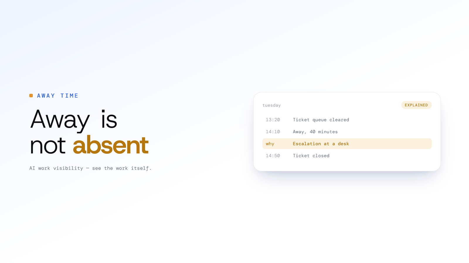 Away Is Not Absent: How Employees Explain Untracked Time