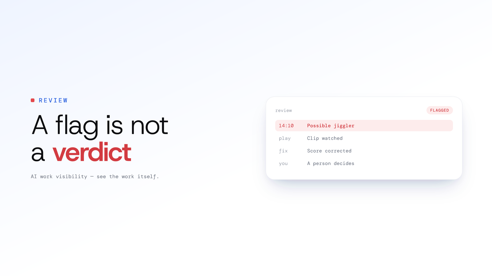 A Flag Is Not a Verdict: How ScreenJournal Screens for Fake Activity
