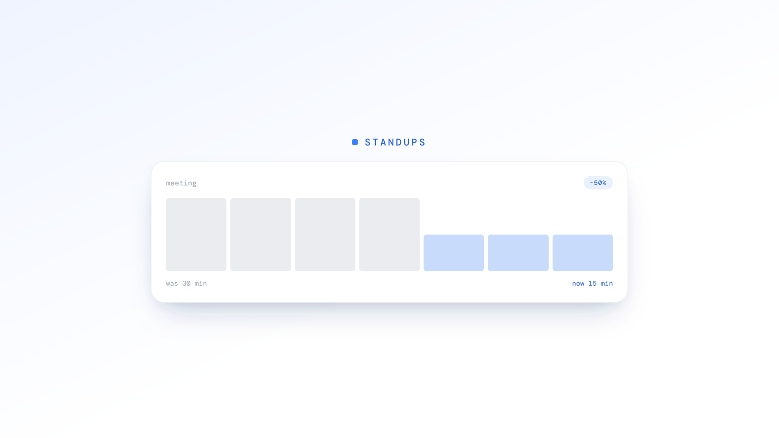 How to Cut Daily Standup Time in Half Without Losing Context